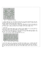 디지털공학실험 18장 단안정 및 비안정 멀티바이브레이터(결과)-11