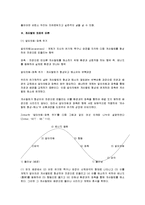 Gestalt의 치료적 접근-4