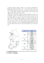 [사업계획서] 해양레저 테마파크 사업계획서(여수엑스포 부지 재활용통한 테마파크건립)-15