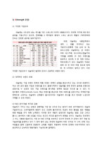 한국 네슬레의 마케팅 전략-14