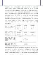 빅 데이터와 금융시장-18