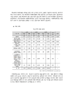 학교폭력 문제와 해결 방안-12