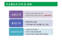 비영리조직의 모금활동과 행정체계 분석-9