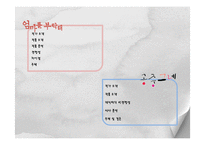 소설 `엄마를 부탁해`, `공중그네` 작품분석-2