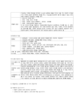 레질리언스 모델의 기본전제와 적용-4