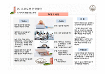 아모레퍼시픽 오가든 제품 마케팅 프로모션 전략제안-7