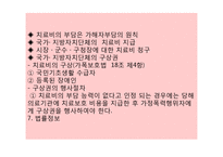 가정폭력방지 및 피해자 보호 등에 관한 법률(법적정의, 목적, 국가의책임, 가정폭력상담소, 보호시설, 법률정보) 파워포인트 PPT-11