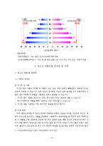 청소년 약물남용과 사회복지적 예방 및 치료 프로그램 및 교육 보고서-13