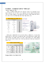 LG생활건강(오휘,더페이스샵) CRM 성공사례분석및 LG생활건강 성과향상위한 전략제안-5