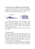 [사업계획서] 외국인유학생 대상 정보제공업체 창업 사업계획서-9