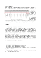 [사업계획서] 리조트(콘도) 창업 사업계획서-8