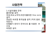 사업계획서- 야구 배팅연습장 창업 사업계획서-12