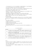 [사회복지정책론] 장애인복지정책-12