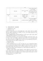 [사회복지정책론] 장애인복지정책-15