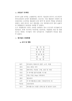 [해외진출사례](주)신신상사의 중국진출사례-4