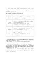 [에티켓] 서양예절에대해서..-6