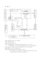 [통치조직법] 사회주의 국가의 통치형태-4