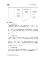 [졸업][논문]대형할인점과 지역사회와의 관계 및 영향 분석-9