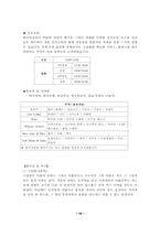 한국의집에 대해서-18