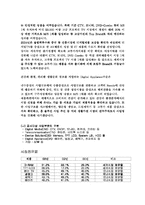 [재무회계] 삼성전자의 경영사례분석-11