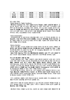 [재무회계] 삼성전자의 경영사례분석-12