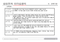 삼성의 인재경영-20