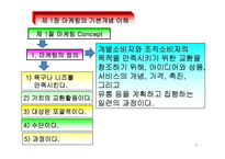 마케팅관리 레포트-3