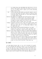 [경영,경제] 삼성중공업 기업분석-6