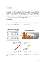 [경영,경제] 삼성중공업 기업분석-7