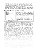 차세대 전략 제품 -플렉서블 디스플레이 정의, 핵심 기술, 기술별 국내외 기술 개발 현황, 특허분석-14