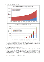 차세대 전략 제품 -플렉서블 디스플레이 정의, 핵심 기술, 기술별 국내외 기술 개발 현황, 특허분석-16