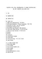 경영학의 체계, 특성, 경영학용어와 각 나라별 경영학의 발전 및 향후 경영학의 발전 방향 분석-1