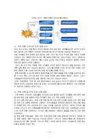 국제금융론 - 남유럽발 금융위기에 대해-14