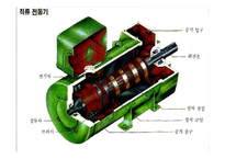 전동기[MOTOR] 발표-6