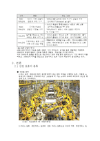 로봇산업의 현재와 미래-2