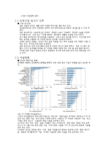 로봇산업의 현재와 미래-6