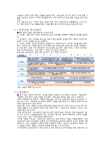 로봇산업의 현재와 미래-7