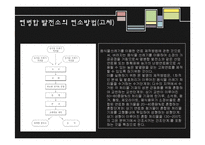 연소공학 - 연소에 의해 생기는 환경 오염물질-9