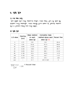 흙의 체가름 시험 - KS F 2502-12