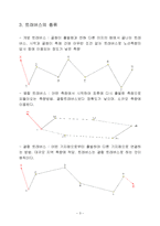 측량학 - 트래버스 측량-3