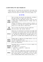 [기계적 특성과 재료] 볼펜 생산과정, 모나미 볼펜이 나오기까지-6