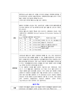 [기계적 특성과 재료] 볼펜 생산과정, 모나미 볼펜이 나오기까지-7