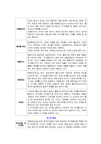 [기계적 특성과 재료] 볼펜 생산과정, 모나미 볼펜이 나오기까지-10