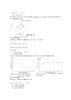 홀센서의 자력선 세기에 의한 동작특성과 그 원리-2