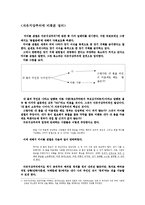 [독후감] 마이클 샌델의 `정의란 무엇인가`를 읽고 작품 분석과 작가에 대해-8