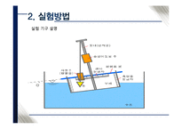 수리학 - 부체의 안정-5