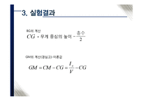 수리학 - 부체의 안정-12