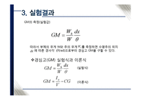 수리학 - 부체의 안정-14