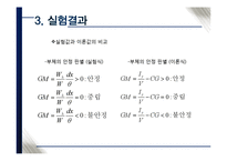 수리학 - 부체의 안정-15