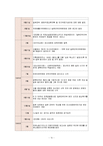 국제인권법 - 일본군 위안부 문제-11